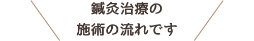 鍼灸治療の施術の流れ